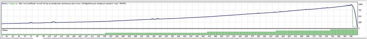 1043270736_eurusd2018M15.thumb.jpg.91db4678c269c2f7132865c2ad054278.jpg