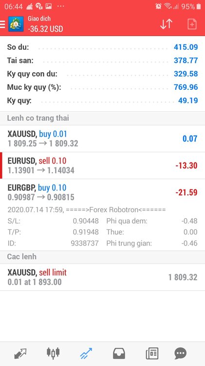 Screenshot_20200715-064441_MetaTrader 4.jpg