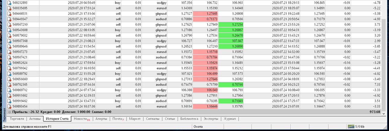 1877791890_2020-07-2504-16-3513514070Alpari-Demo--EURUSDM1.thumb.png.e225f2e36089010f6c4204d92cc07483.png