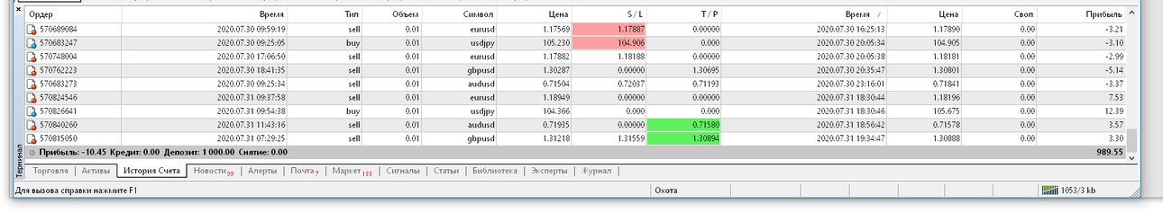 2020-07-31 19-53-03 13514070  Alpari-Demo - Демо Счет - [EURUSD,M15].png