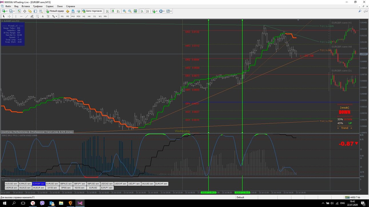EURGBP M15.jpg