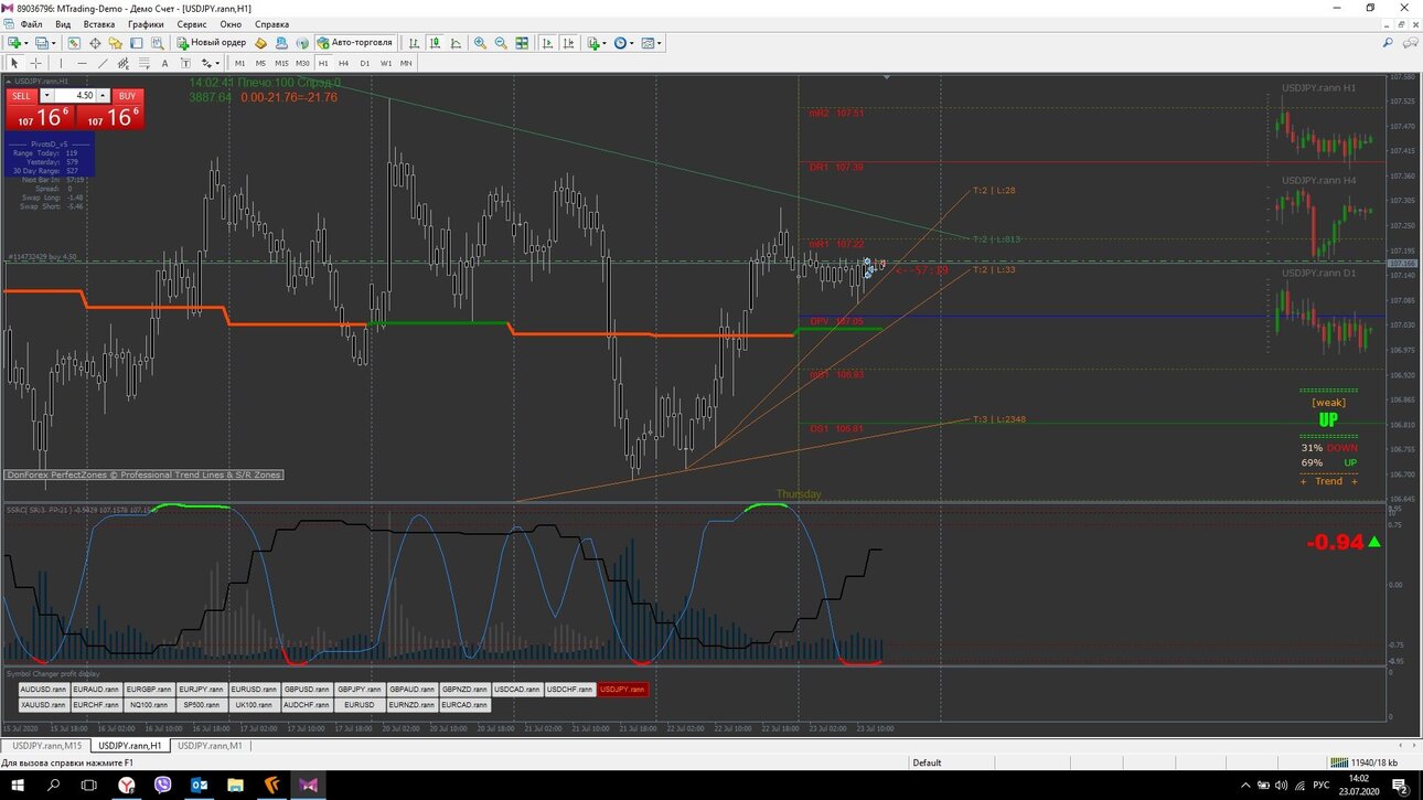 USDJPY H1.jpg