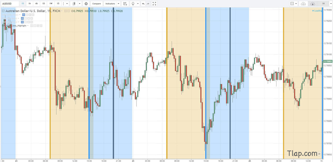 3180821_a14forex-session.thumb.jpg.a9371739d962ae2144582861f1cb6789.jpg