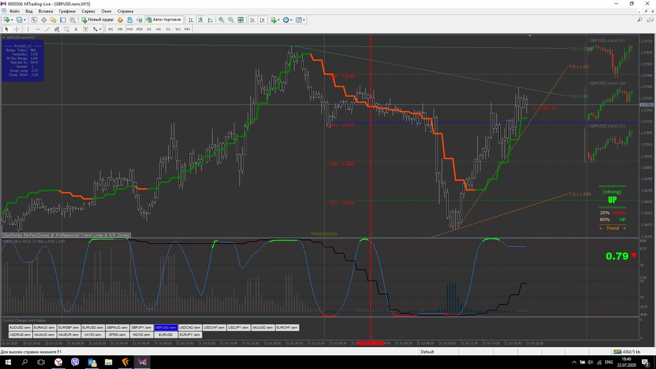 GBPUSD M15.jpg