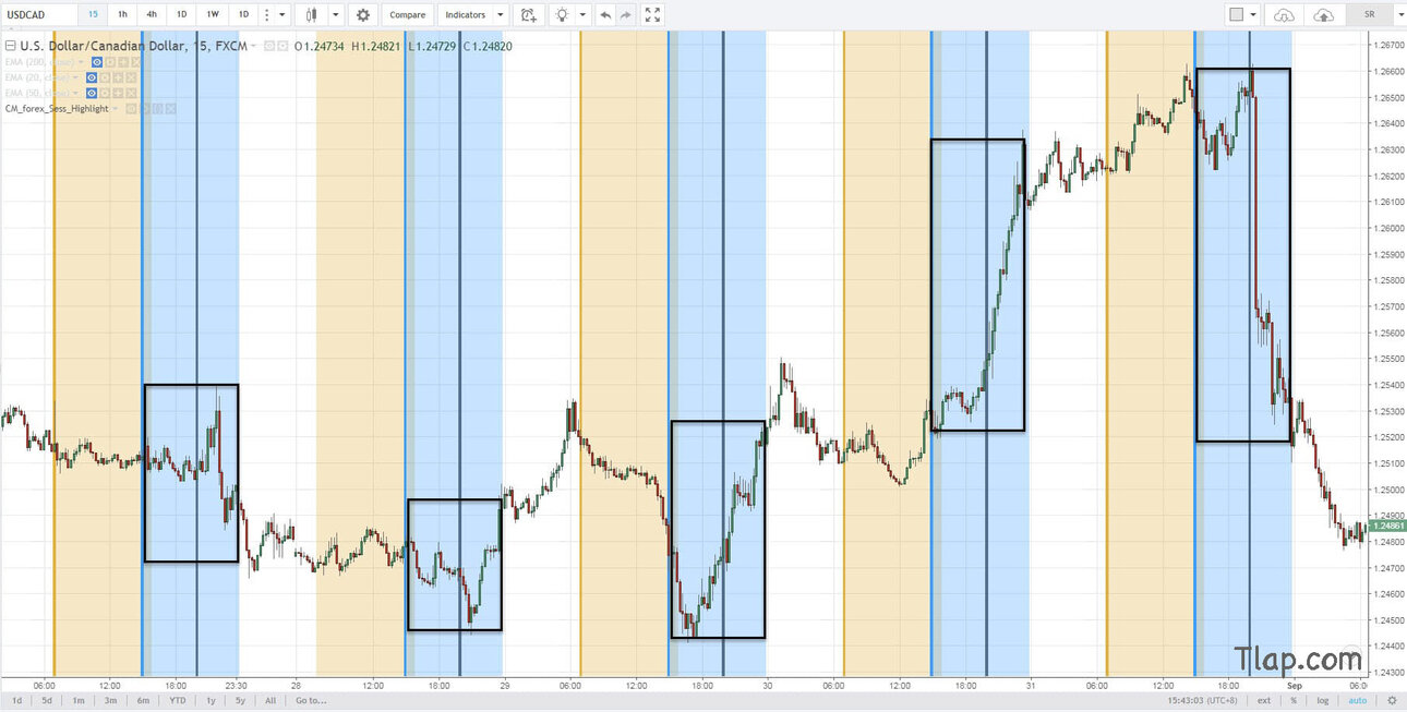 971995369_a15understand-your-market.thumb.jpg.1d601d66c0f9933eaaa0ef3c66fbef93.jpg
