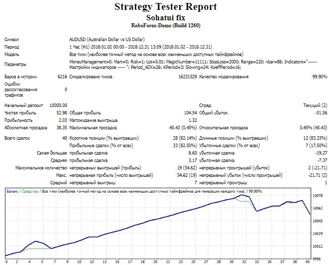 AUDUSD.jpg.95c68a524b4ab961ff4bb74d51117239.jpg