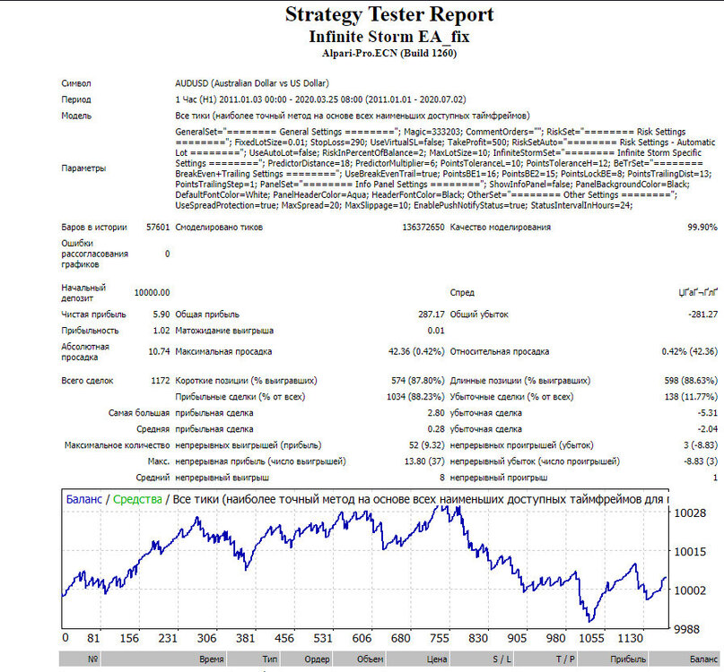 AUDUSD.thumb.JPG.5e9d5d989711db77f649741629ada508.JPG