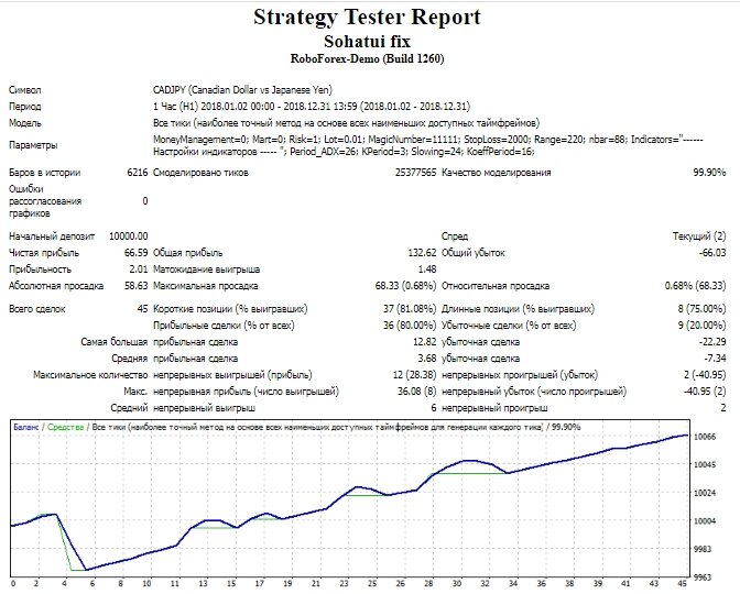 CADJPY.jpg.cfa96f9af845cb1207bacb378451ffb3.jpg