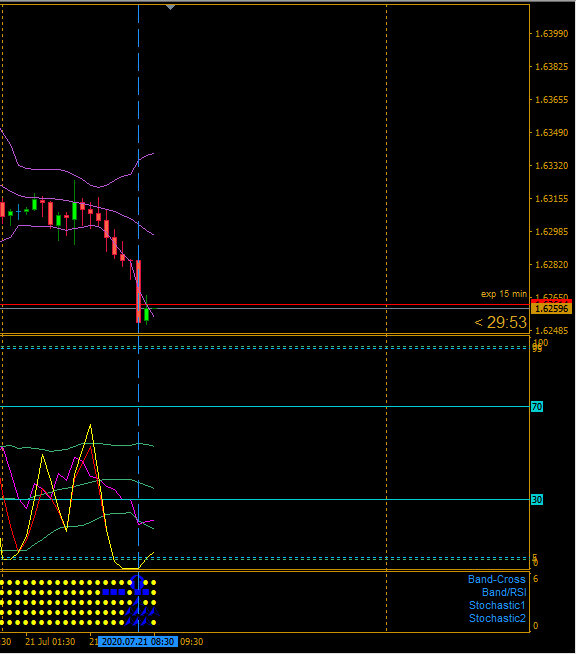 EURAUD-M30-4.jpg.a11f636f250fd1257d3b8dafbae0ec44.jpg