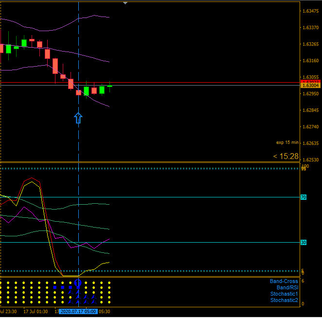 EURAUD-M30.jpg.dd258b60f7271571aeaaba23820c1b2b.jpg