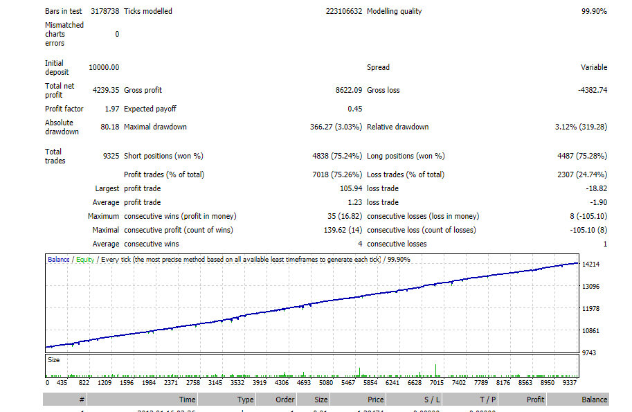 EURCAD.JPG.1ce3a008726e201921e4c0910248d8f8.JPG