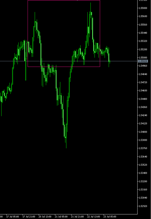 EURCAD_SFP_H1.thumb.PNG.992a1f9e357f3c5c3291a54517535582.PNG