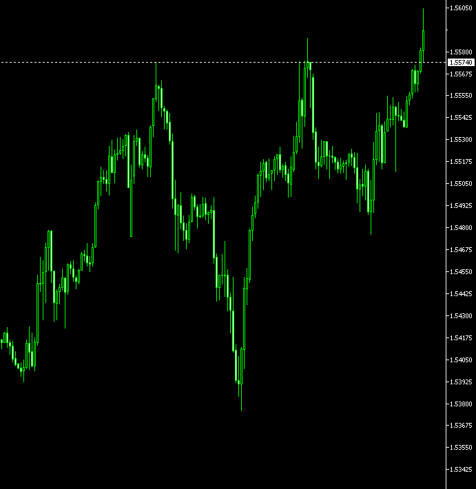 EURCAD_SFP_H1_2.PNG.df4bb8869c47548126d2212a38f7e7ba.PNG