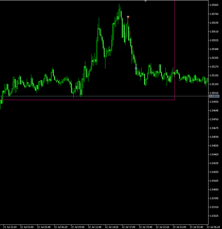 EURCAD_SFP_M10.thumb.PNG.65a953763d1a75008d38a8139ba0c0b0.PNG