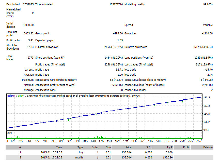 EURJPY-1.JPG.be0d61d9f20cae022ac9853408c3911d.JPG
