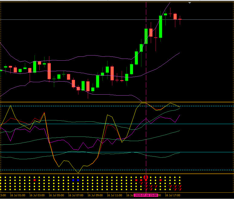 EURJPY-M30.jpg.28c4609e522b41876cef83d8e9360f3d.jpg