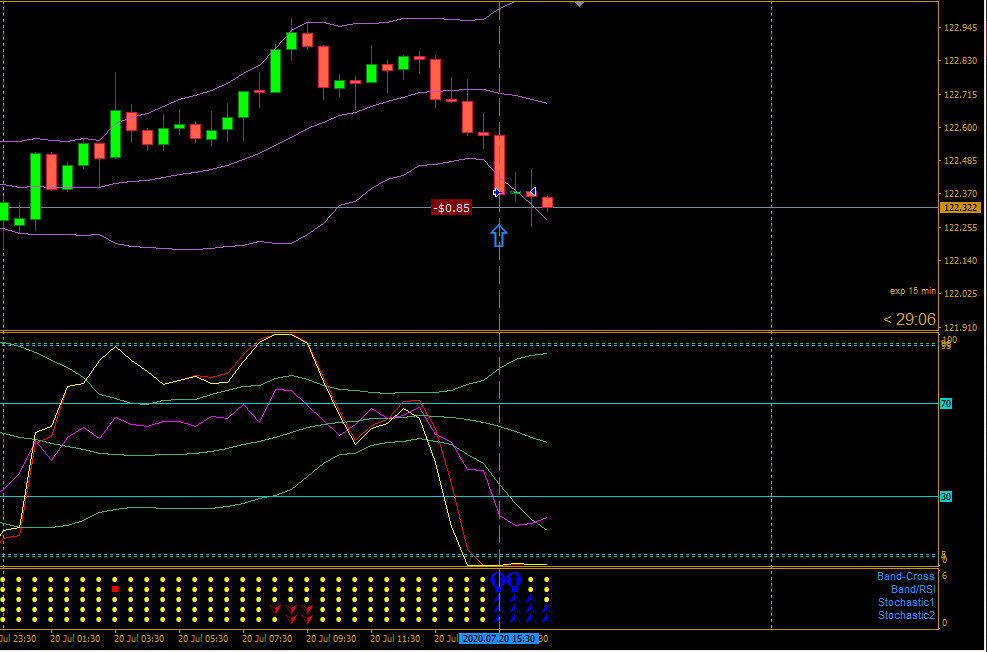 EURJPY-M30.jpg.b9157755c7fcdb5ad27f0533edcfdaaa.jpg