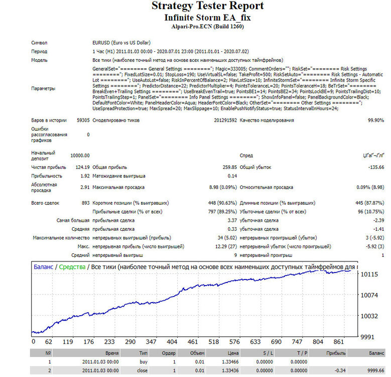 EURUSD-1.thumb.JPG.58573770cf52cc446b0dd86957da96fe.JPG