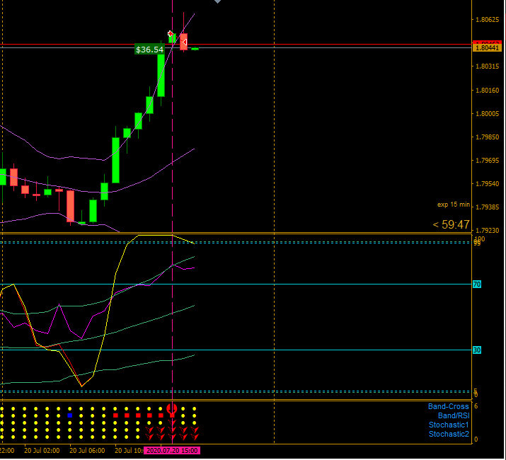 GBPAUD-H1.jpg.f3a4f224c6993a9bfd897cea94c49227.jpg