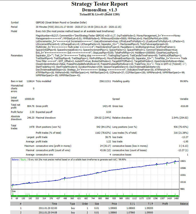 GBPCAD-1.thumb.JPG.4edf45be6bc364ded076a24d18e528ee.JPG
