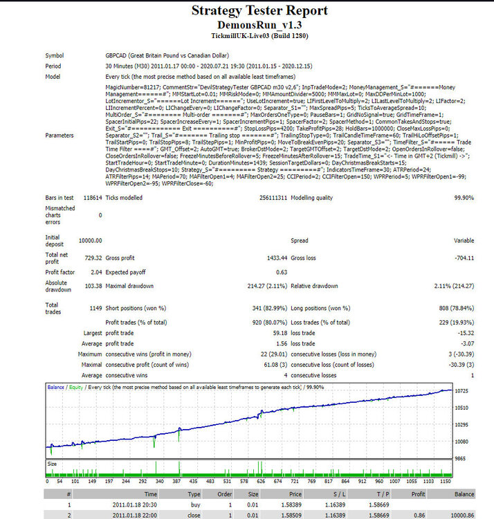 GBPCAD-2.thumb.JPG.f838dce9a697d3c52b9329e844a70f63.JPG