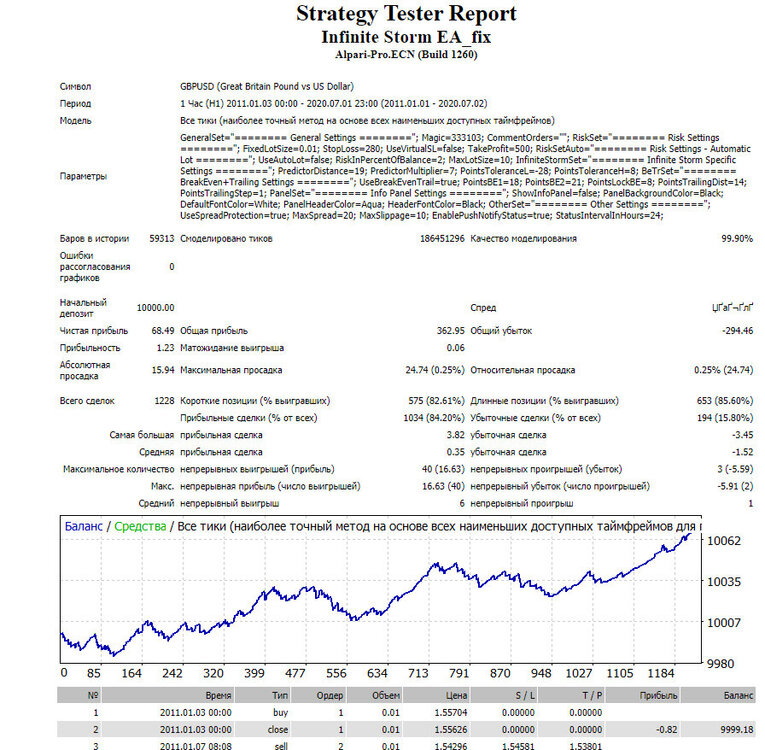 GBPUSD-1.thumb.JPG.0f094d5a879e90fc37ed77fddb991961.JPG