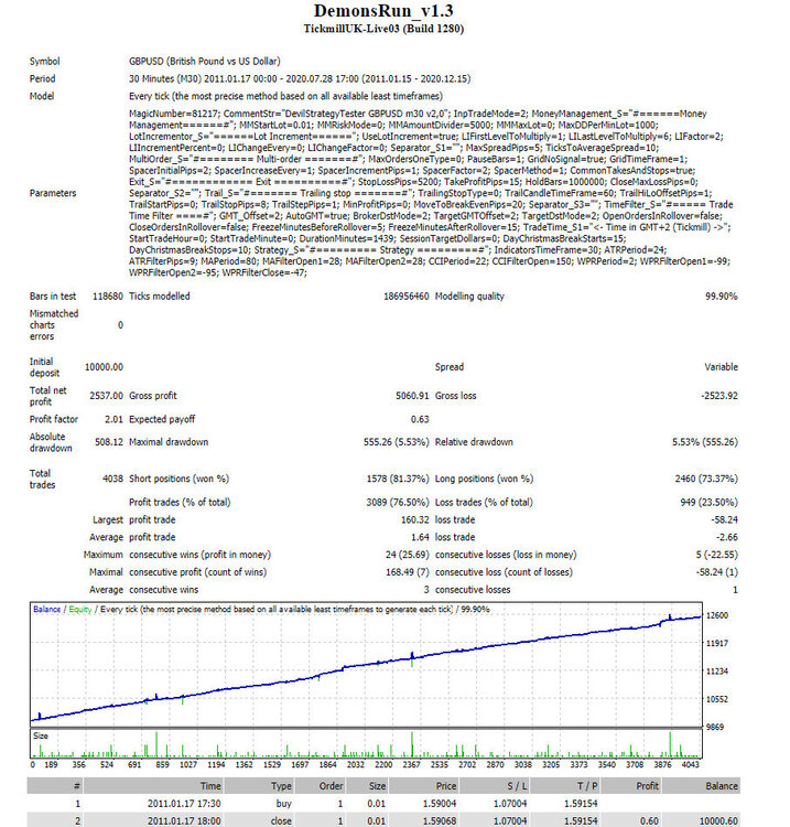 GBPUSD-2.thumb.JPG.c6f539204c9375be05c30018037b4144.JPG