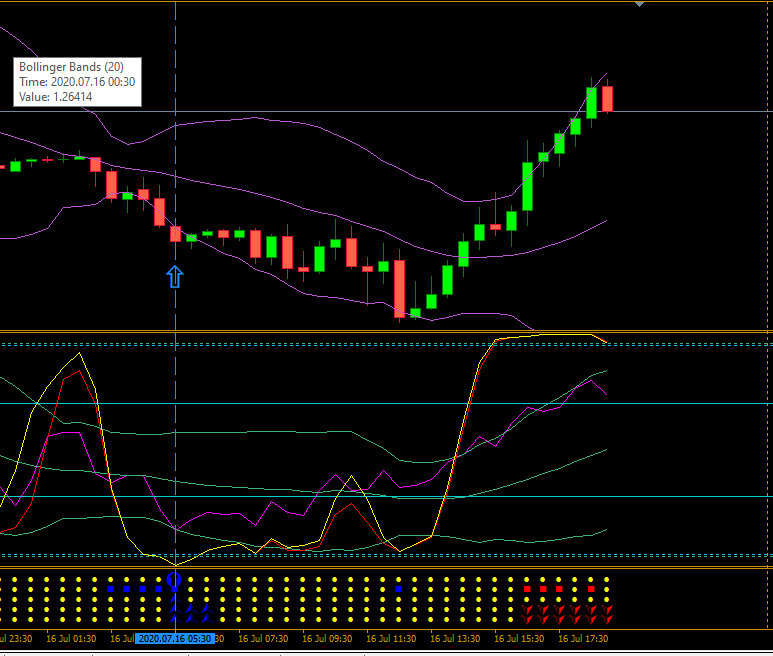 GBPUSD-M30.jpg.66851b5b23cb5f2c7092525ad79f4d8d.jpg
