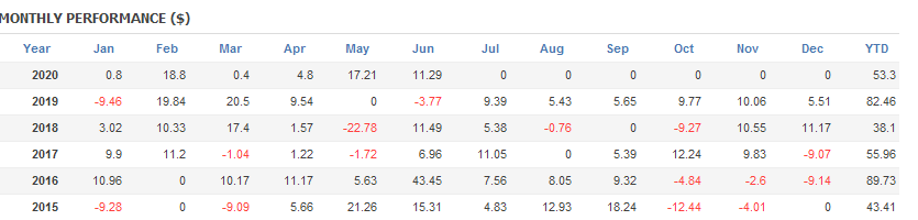 Profit.png