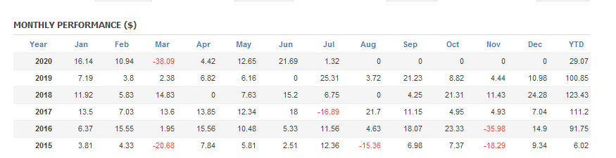 Profit.png