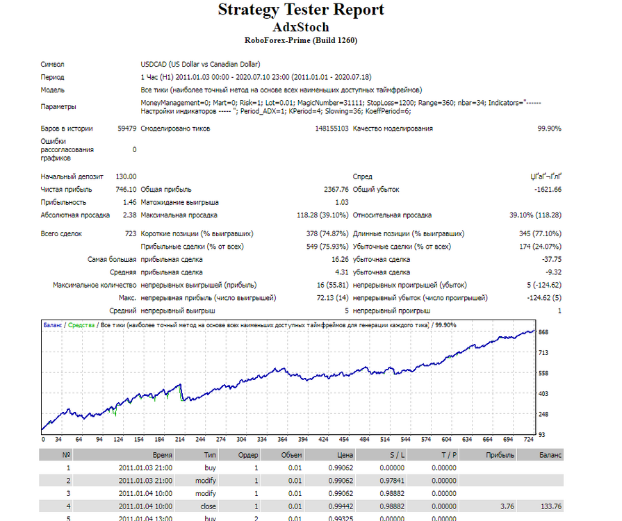Profit.thumb.png.c070ad8270053558d15c44fb0fd16d39.png