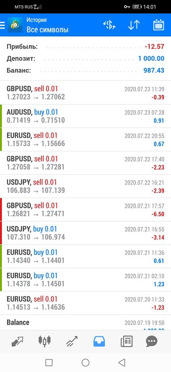 Screenshot_20200723_140129_net.metaquotes.metatrader4.jpg