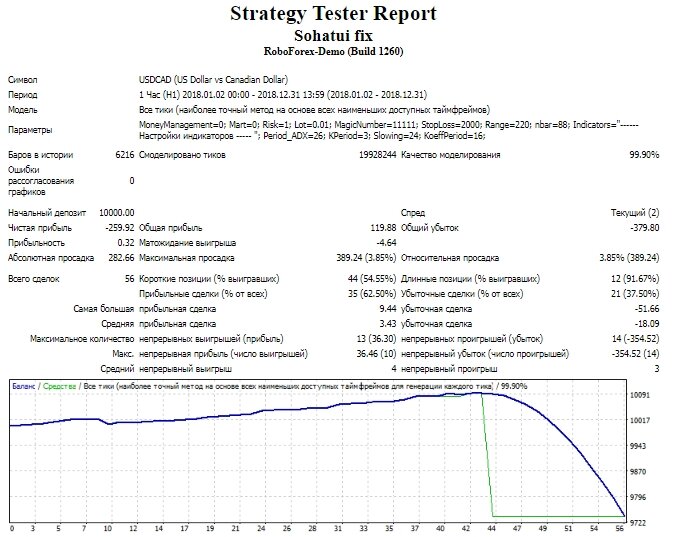USDCAD.jpg.bb925e00f030d1c9ec489a88a89d4289.jpg