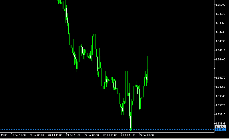 USDCAD_SFP_H1_2.PNG.1151cf75e862331cf675fd44b2e086e9.PNG