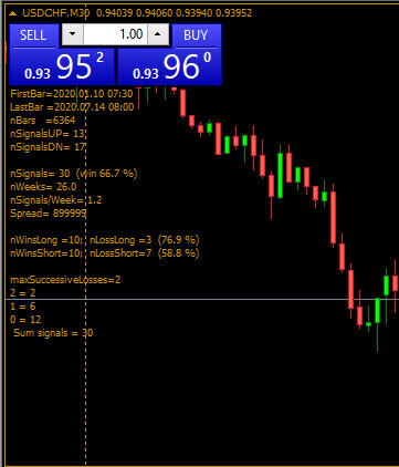 USDCHF-1.JPG.1862c71bb6e2727cbd68545afef9ccf9.JPG