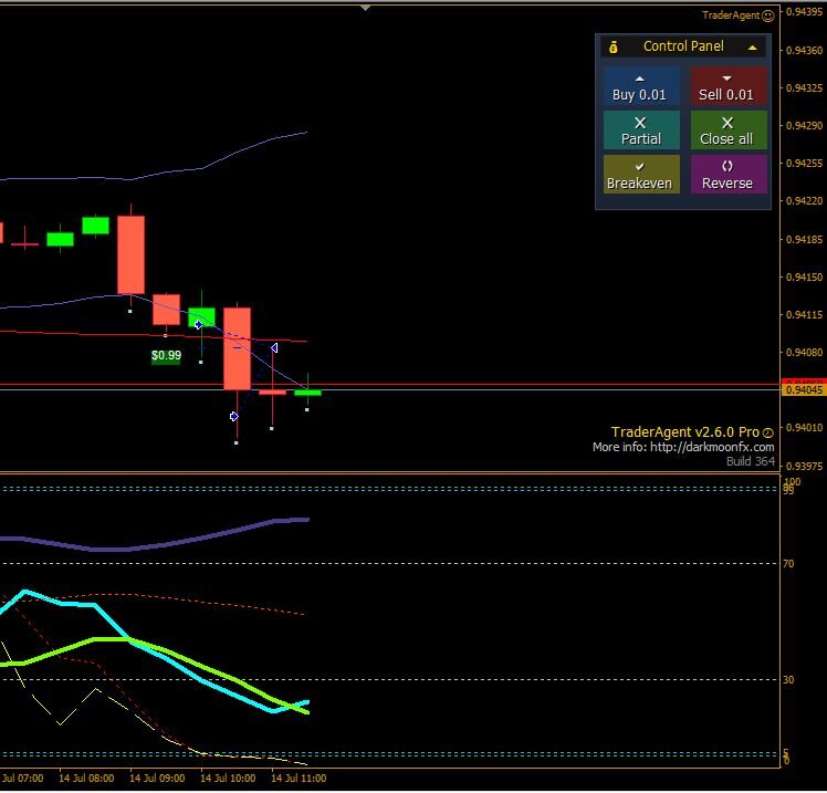 USDCHF30.jpg.91a76465f51d819b7dad8d9cca025793.jpg