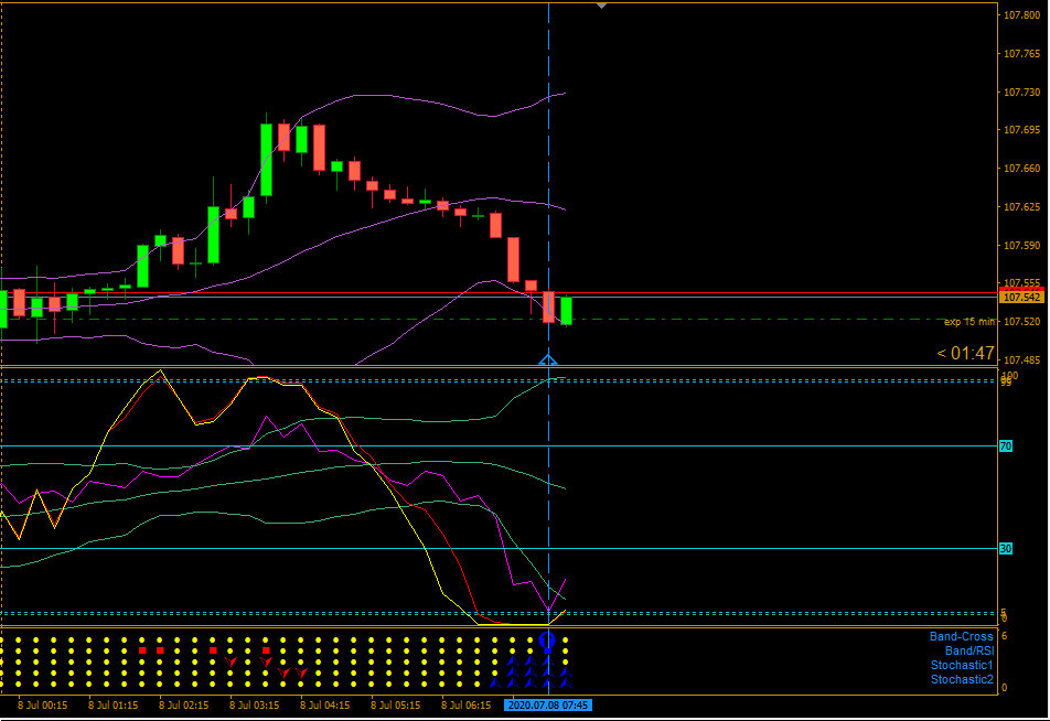 USDJPY-1.JPG.258de4d85dd310475c029ccb3329ef3f.JPG