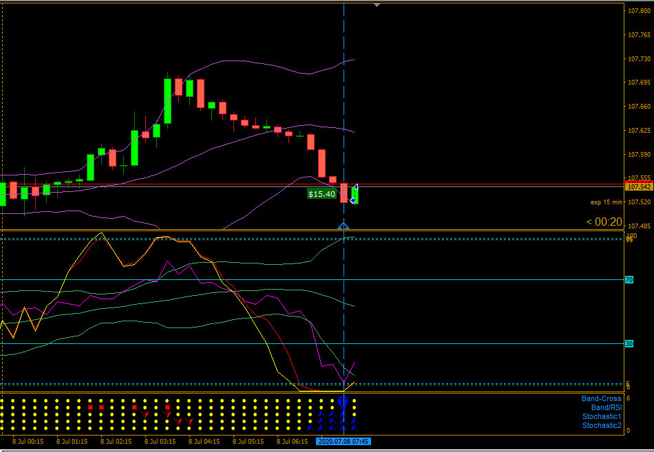 USDJPY-2.JPG.1e42ea4cf9c8ce4a247003f87c78777a.JPG