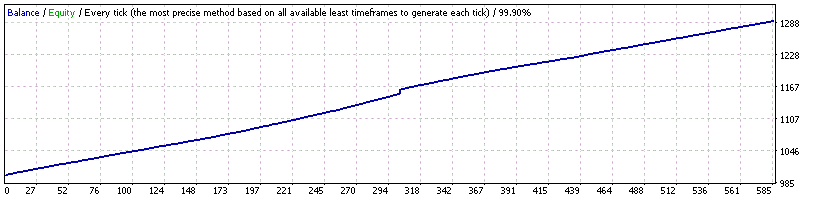USDJPY_NormalMode_M5.set.gif