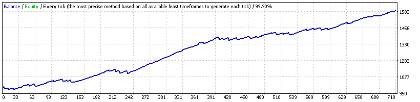 USDJPY_NormalMode_TS_100PSL_M5.set.gif