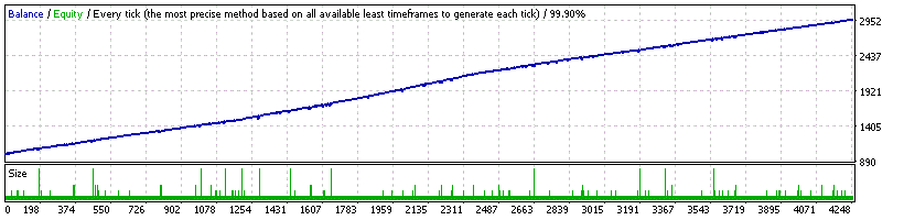 USDJPY_RecoveryMode_M5.set.gif