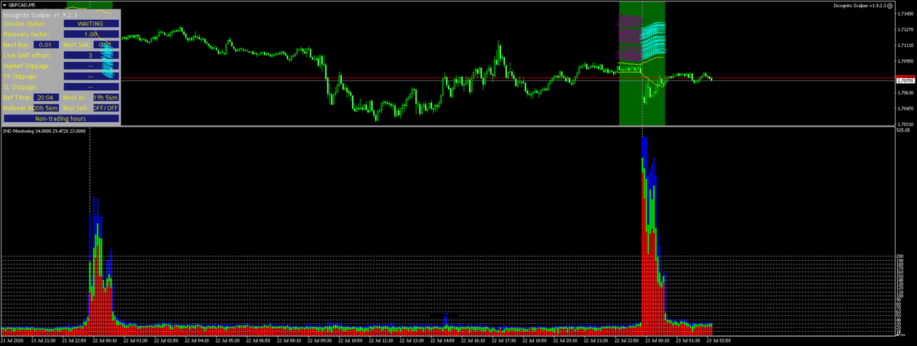 gbpcad-m5-tickmill-ltd.png