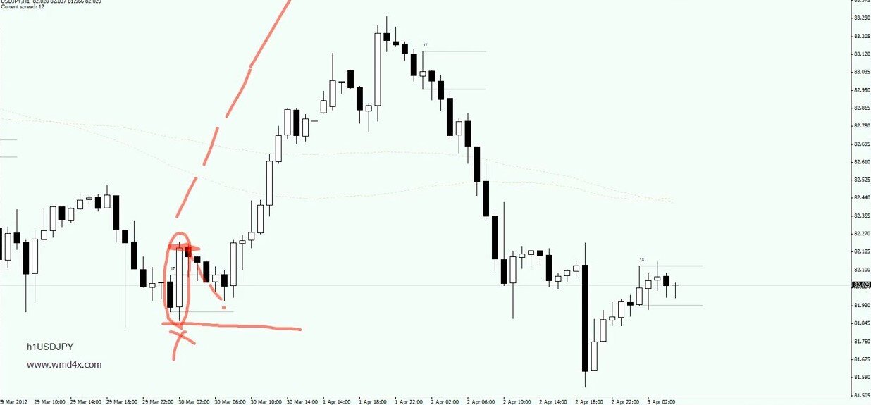 h1USDJPY.jpg.9e1321b315b8aa3d397320b1714d5d38.jpg