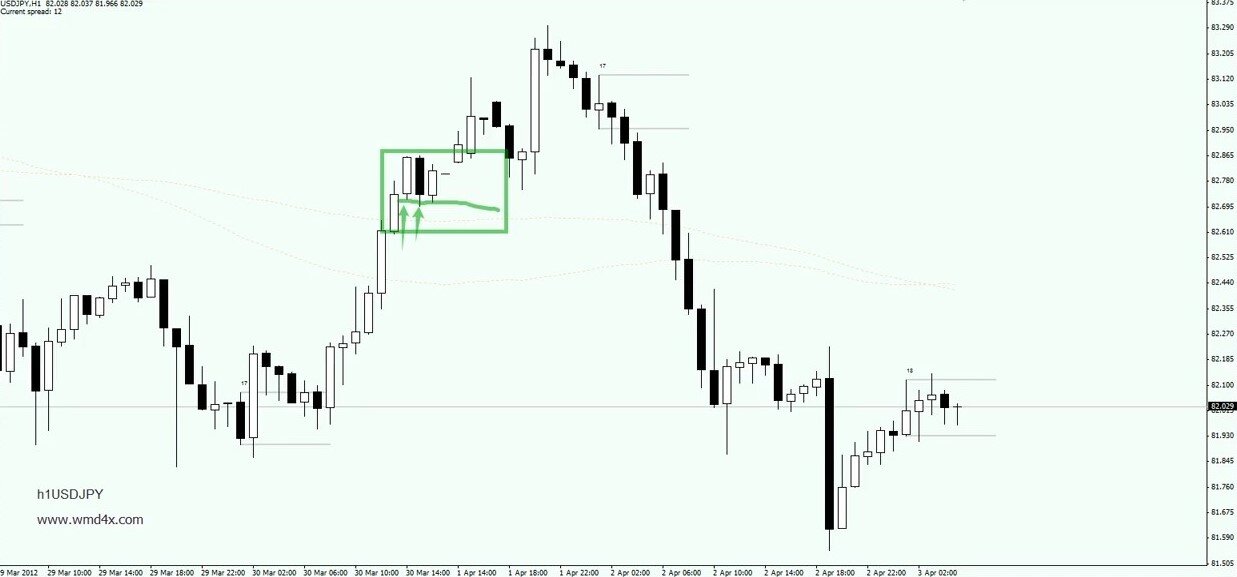 h1USDJPY.jpg.e933b6a7fe957b3393fa971c8df51fad.jpg