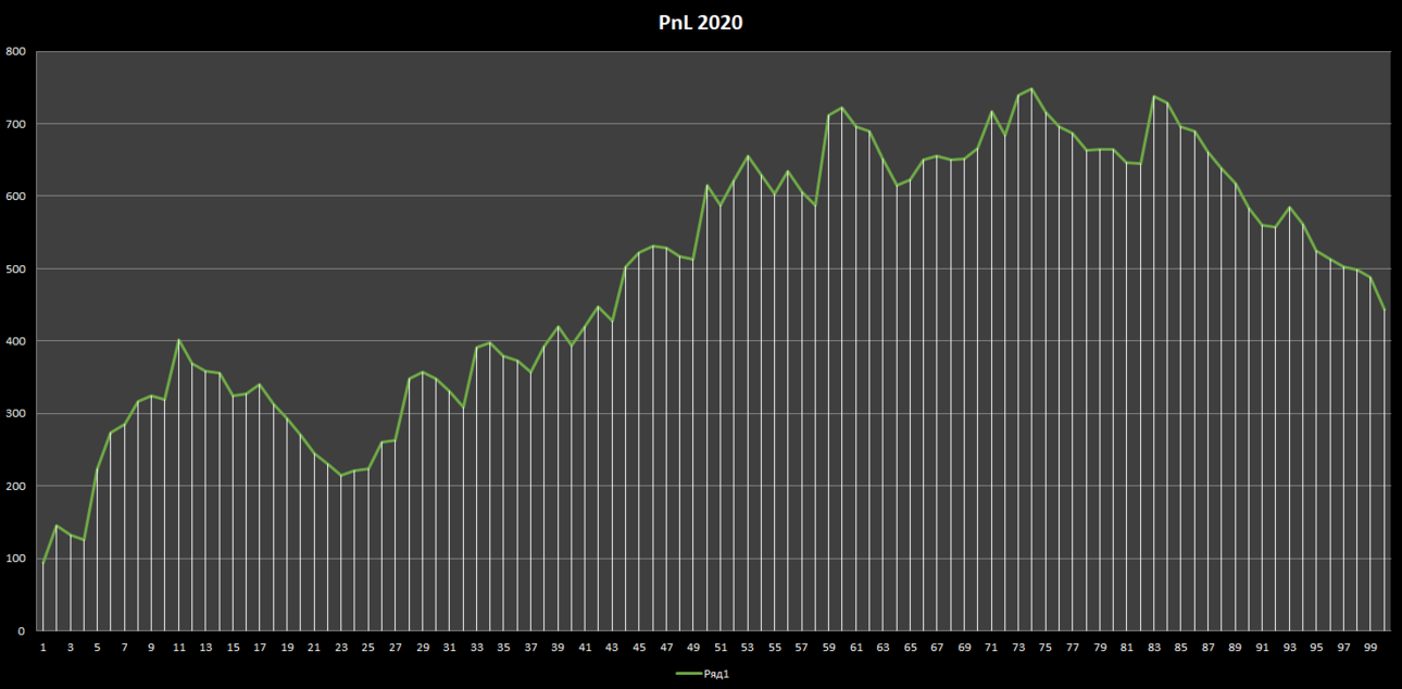 pnl16_07.thumb.png.86c4f1779d1e929d6e1e84bed5f252b1.png