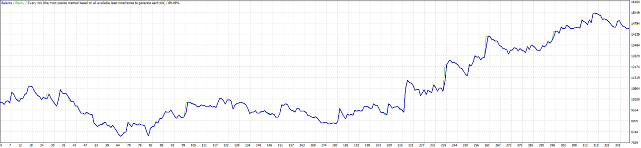 613301167_71price-outside-kumo-GBPJPY-H4-spread-curve.thumb.png.30c38265fdd9a8c81c204334940e3665.png
