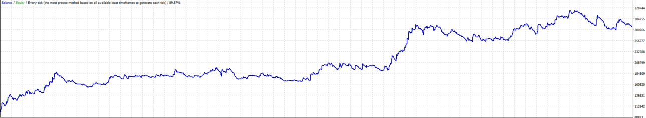 759828465_74price-outside-kumo-GBPJPY-H1-1.0x-spread-curve.thumb.png.ef7b84be92fc3dc7633a92a9336f9251.png