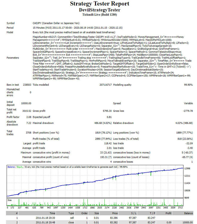 CADJPY.thumb.JPG.a9d40bd1d820ca2789a4902f6508157f.JPG