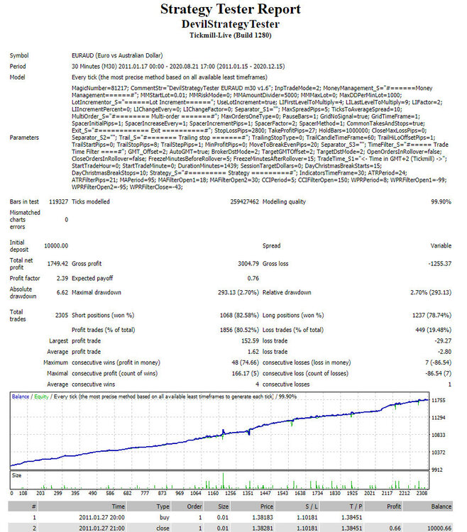 EURAUD-1.thumb.JPG.000133f8785be27c86ba29ce9b6eb518.JPG