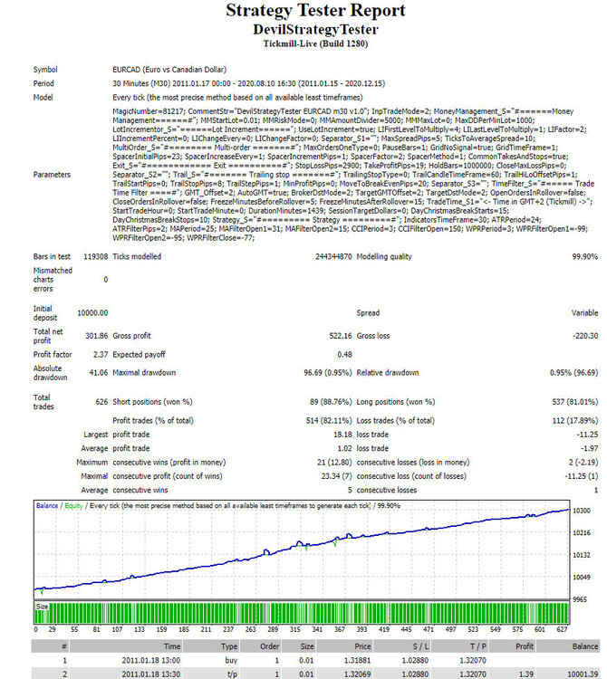 EURCAD-1.thumb.JPG.48798c2064c7b96cc137ff999bd5e7bd.JPG